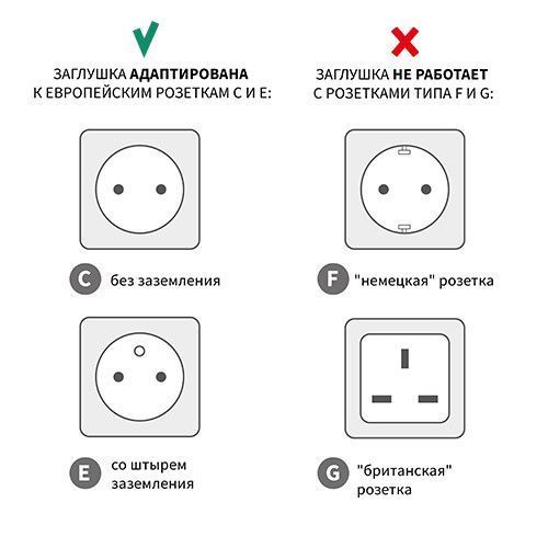 Заглушки для розеток поворотные Babyono 10шт УТ000006377 фото