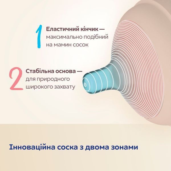 Соска силіконова антиколікова від 12м до пляшечок Canpol babies Natural Shape 2шт 21-753 фото
